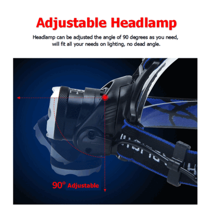 Hiking lamp LED headlamp, durable and waterproof for rugged trails and exploration