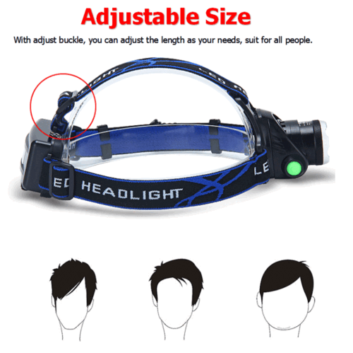 Emergency light LED headlamp, reliable and rechargeable for critical situations