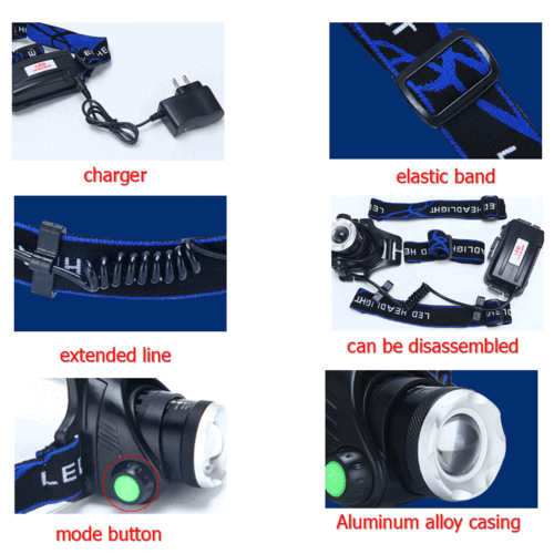 Hands-free LED headlamp, versatile adjustable focus for various tasks