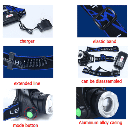 Hands-free LED headlamp, versatile adjustable focus for various tasks