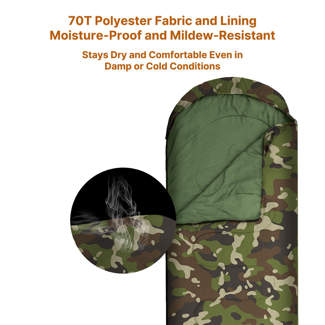 Camping gear: Jungle camo cold weather sleeping bag, rolled up, showing compression straps