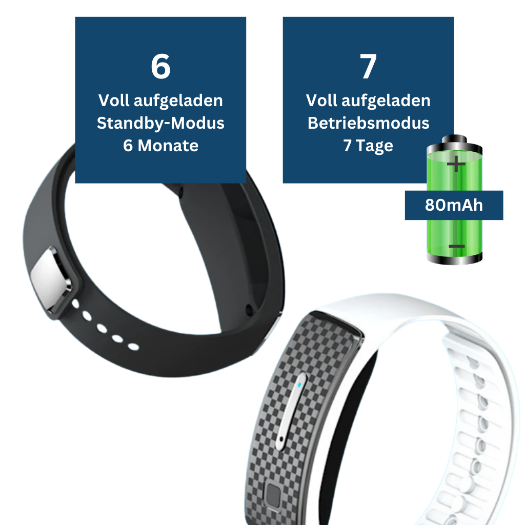 Various designs of kids' adjustable mosquito repellent wristbands, essential for summer adventures