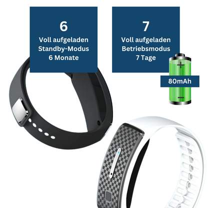 Various designs of kids' adjustable mosquito repellent wristbands, essential for summer adventures