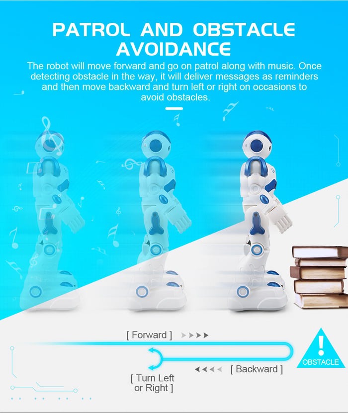 Gesture & voice activated smart robot, a modern educational toy for children.