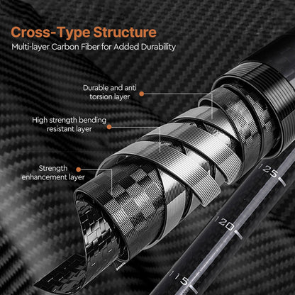High-performance carbon fiber walking stick, lightweight & durable adventure gear.