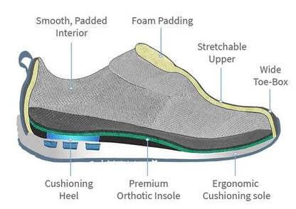 Walk comfortably in men's breathable casual shoes, featuring arch support & non-slip sole for daily wear.