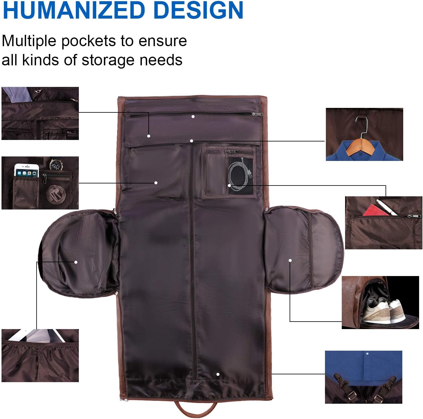Inside view of men's travel organizer, featuring multiple pockets for essentials in a garment bag.