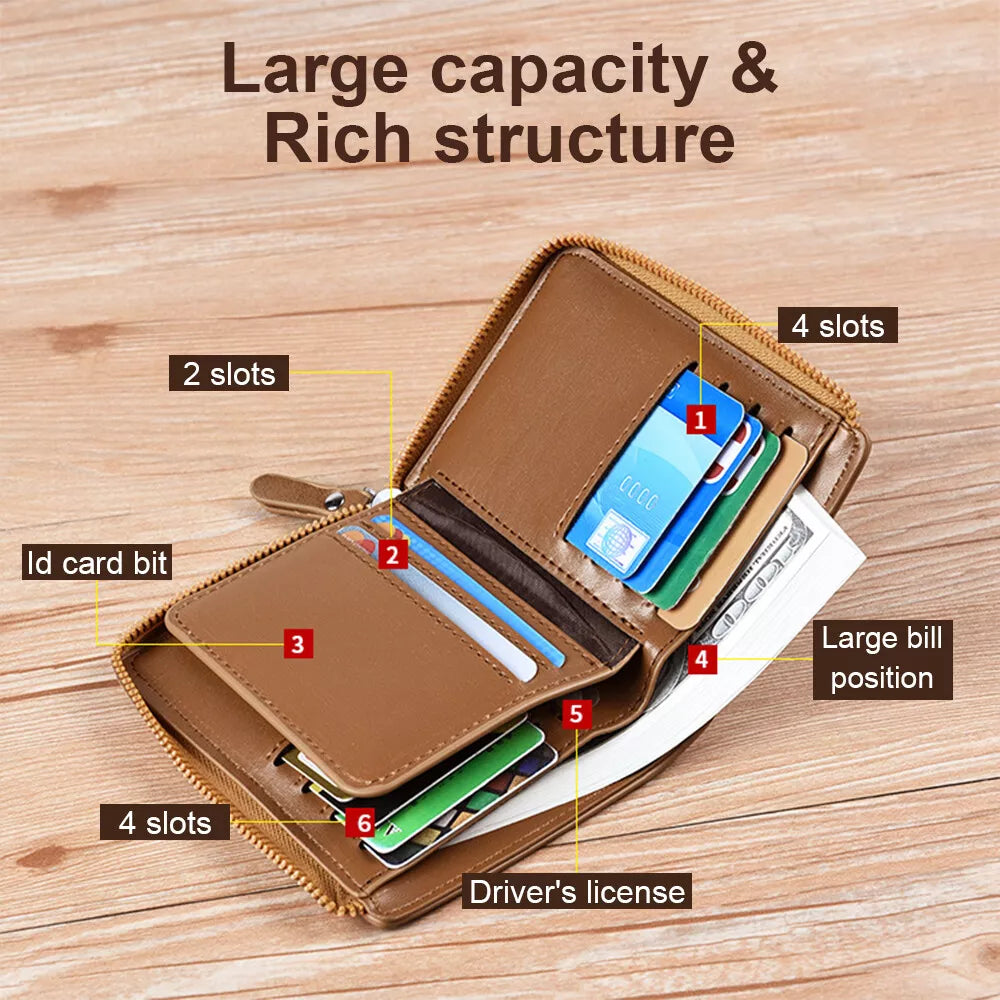 Men's compact RFID blocking leather wallet. Zipper multi card holder for secure credit cards & cash.