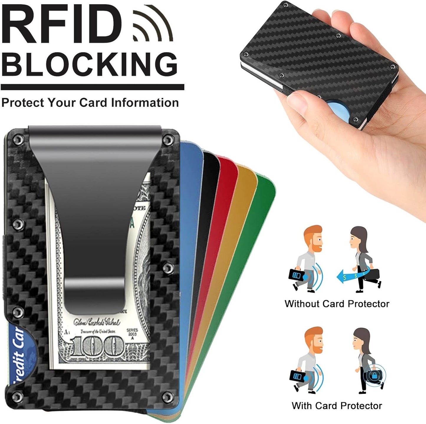 Men's slim carbon fiber wallet with RFID blocking for enhanced security and an attached money clip.