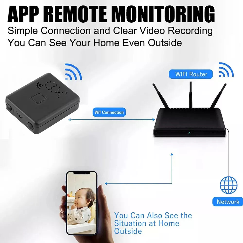 Small WiFi HD security camera, ideal for discreet surveillance. Captures clear video and audio for peace of mind.