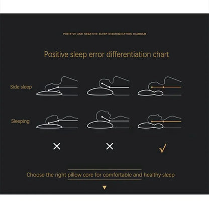 Unisex orthopedic bed pillow offering excellent sleep support, alleviating neck pain for better rest.