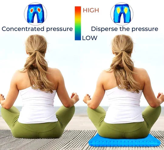 Orthopedic gel cushion for improved posture, reducing tailbone & back pain.