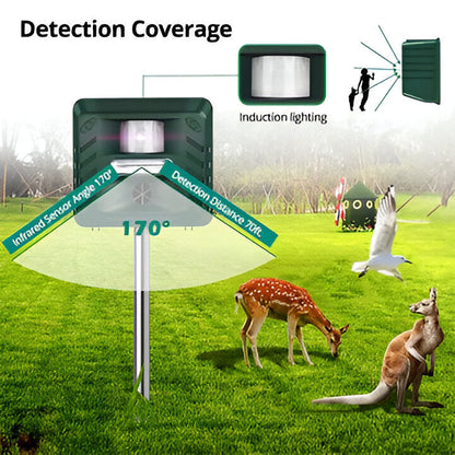 Protect your garden with this weather resistant ultrasonic woodpecker repeller. Solar powered yard defense pest control.