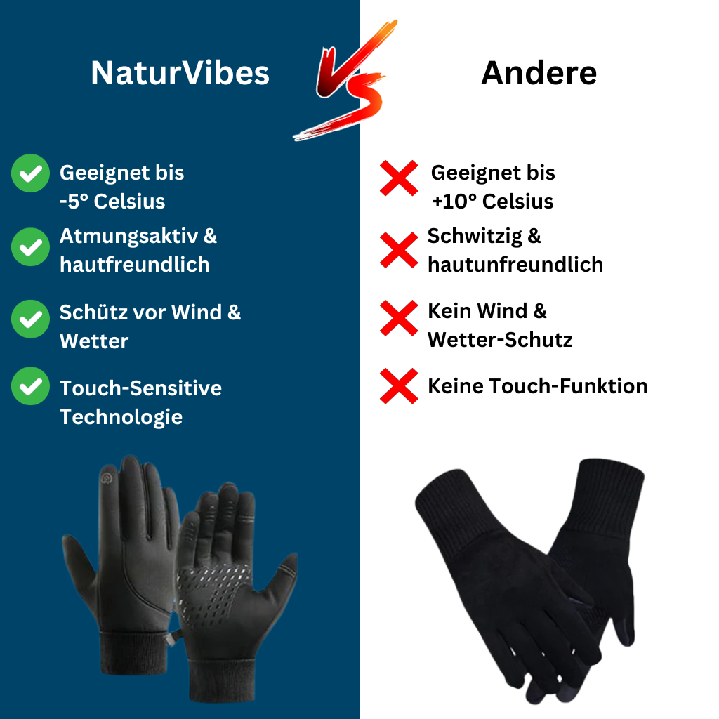 Unisex ThermoMax Winter Gloves modeled on hands, emphasizing snug fit and warmth for winter accessories