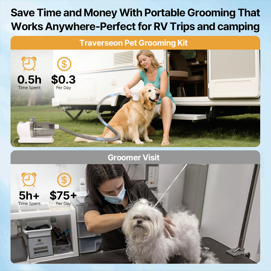 Pet grooming vacuum with powerful, quiet suction for efficient hair removal.