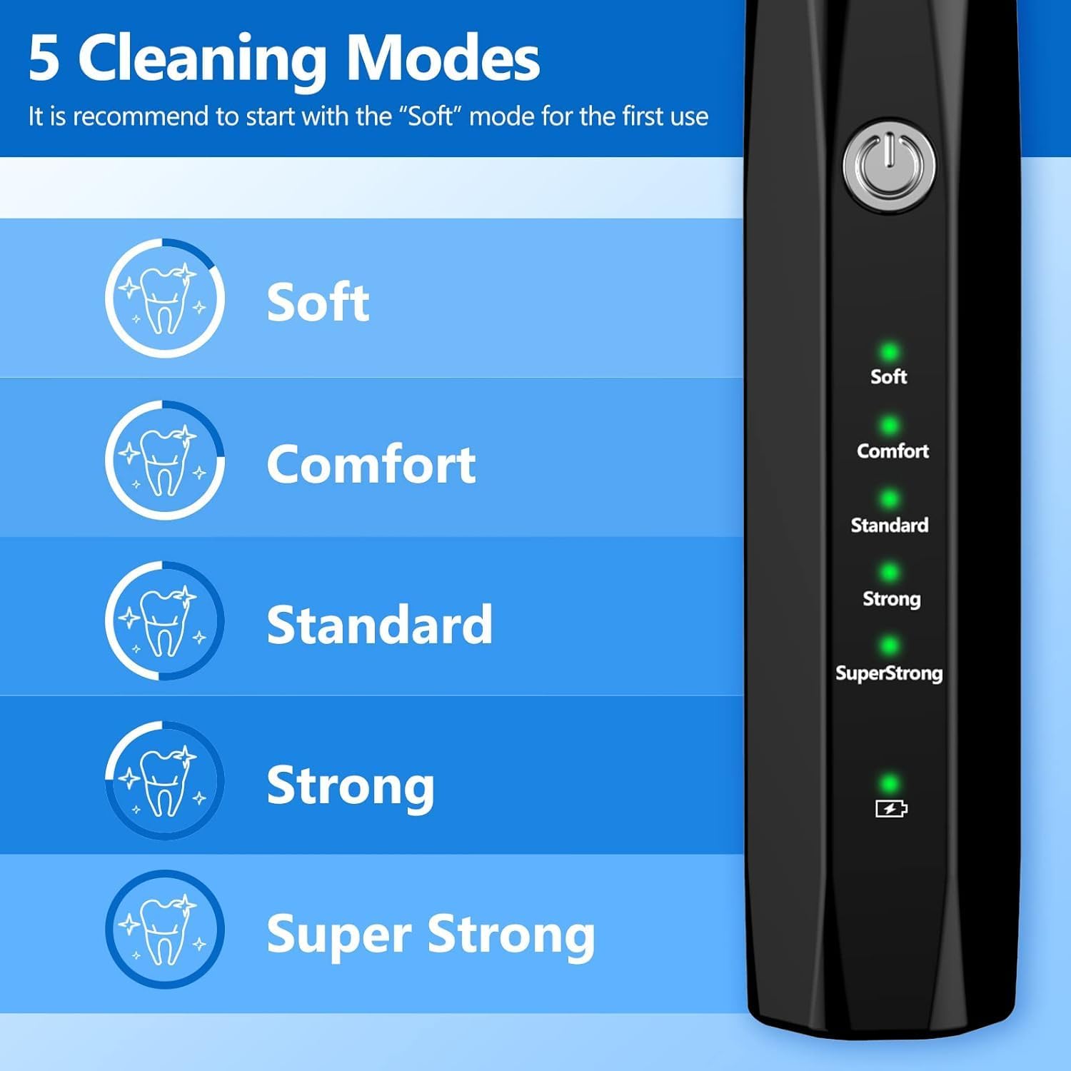 Portable pet dental cleaner for dogs, an ultrasonic device for removing plaque & tartar to maintain top dog health.