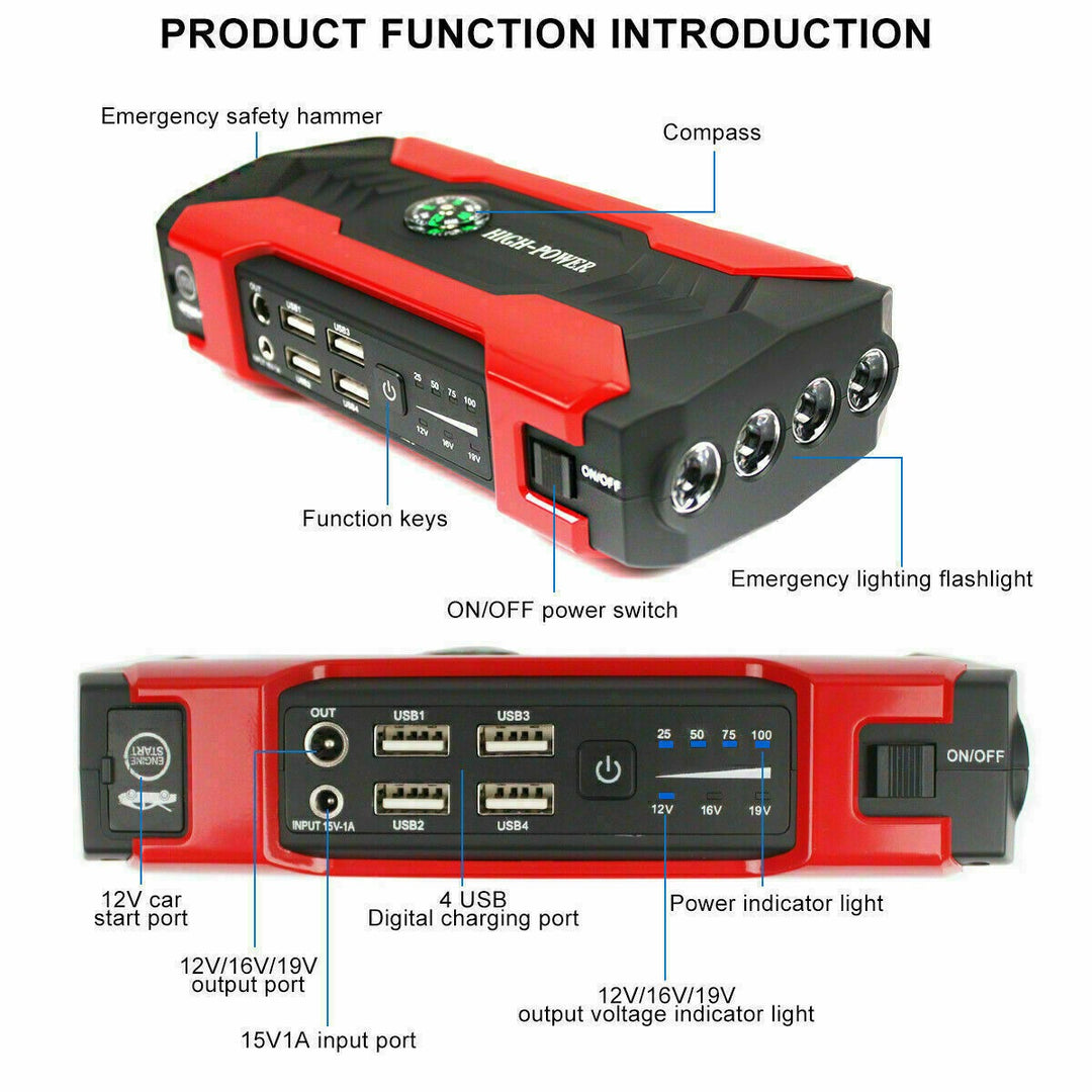 Portable 1200A car battery booster pack with power bank and LED light, essential for emergency roadside kits