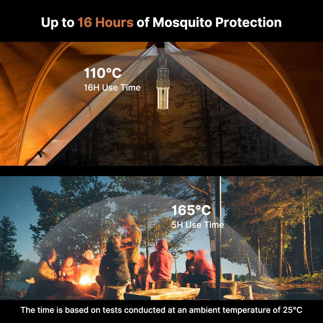 Compact camping gear: a 2-in-1 mosquito zapper and lantern for outdoor adventures.