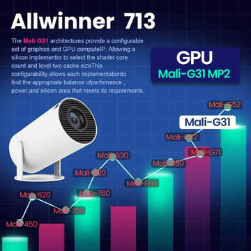 Advanced 4K smart LED portable projector with auto-focus for premium home entertainment.