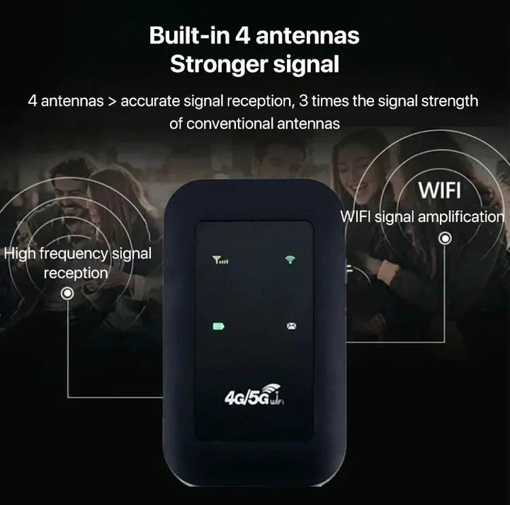 Ultra-fast 5G mobile hotspot, ensuring high-speed internet & global connectivity for seamless browsing & streaming anywhere.