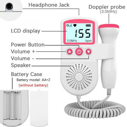 Amplify hidden sounds with this portable acoustic device and sensitive sensor wand.