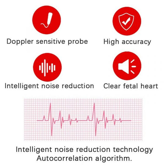Handheld acoustic sound amplifier kit featuring a precise sensor wand for audio detection.