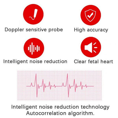 Handheld acoustic sound amplifier kit featuring a precise sensor wand for audio detection.