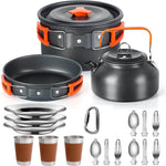 Model A