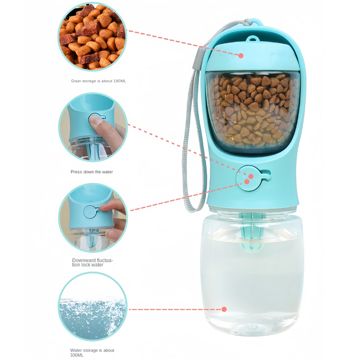 Durable portable dog water and food bottle. Essential pet supplies for outdoor activities & travel.