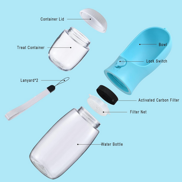 Practical portable dog water bottle & food storage for pets. Leak-proof & perfect for any trip.