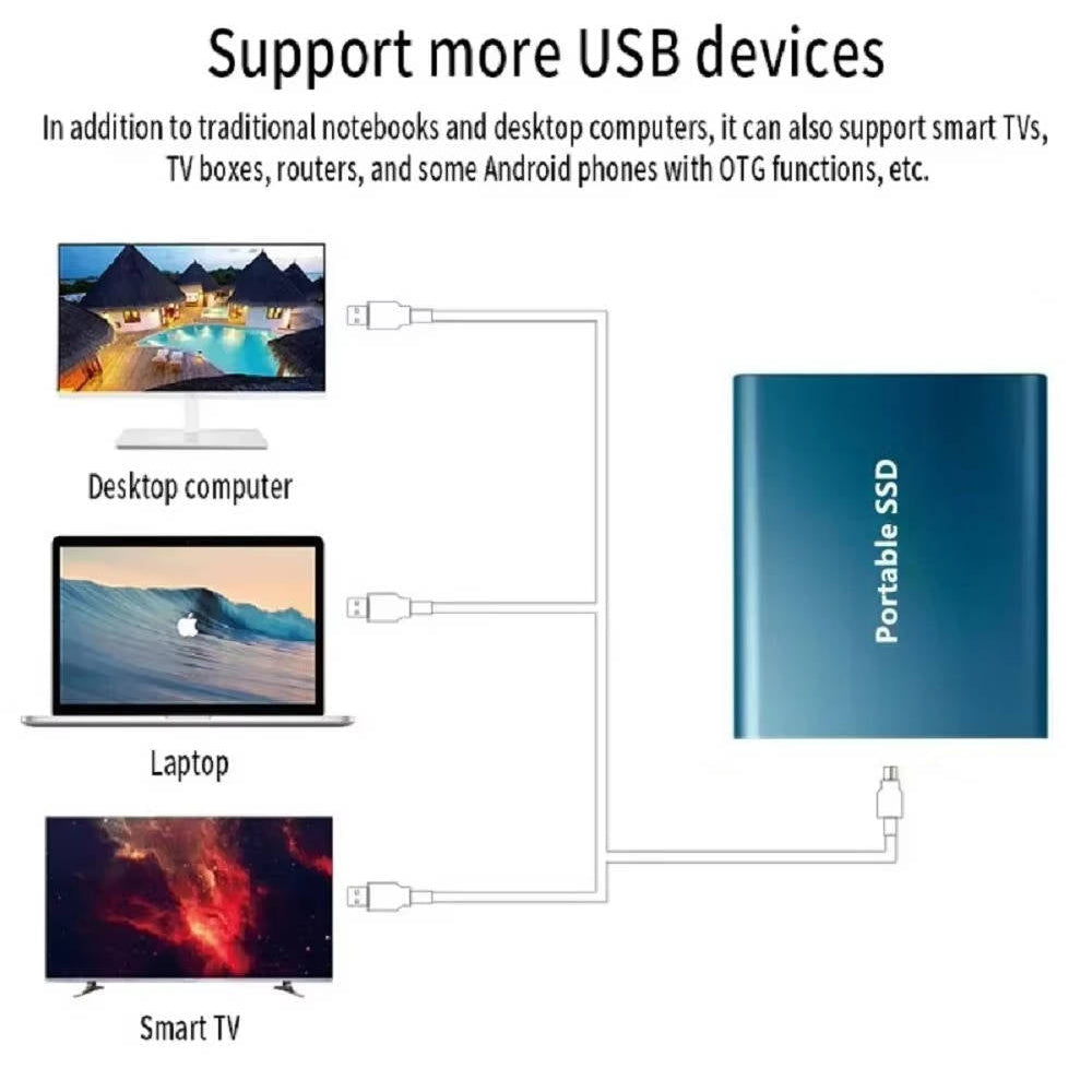 Gaming external SSD for PS5, Xbox & PC, boosting load times and expanding game storage capacity.