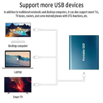 Gaming external SSD for PS5, Xbox & PC, boosting load times and expanding game storage capacity.