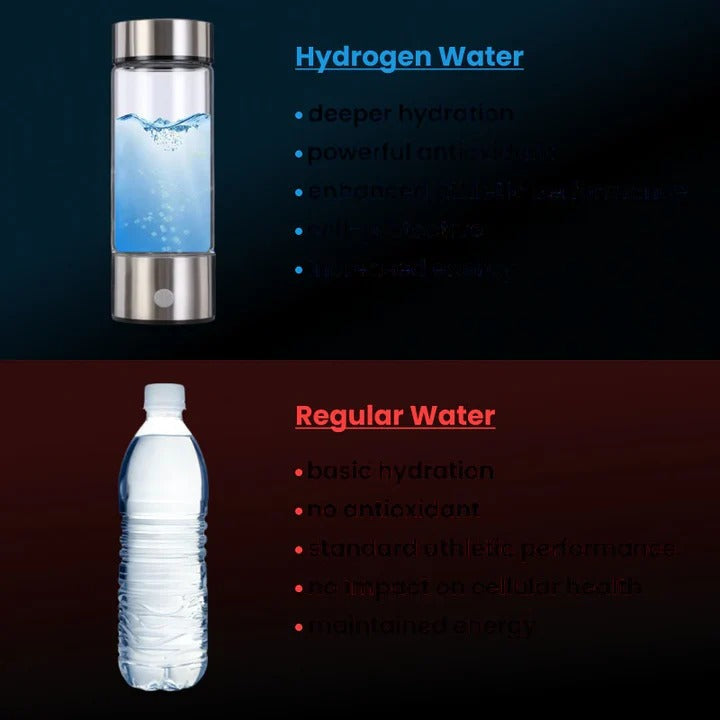 Woman drinking fresh hydrogen water from a sleek, portable electrolysis bottle.