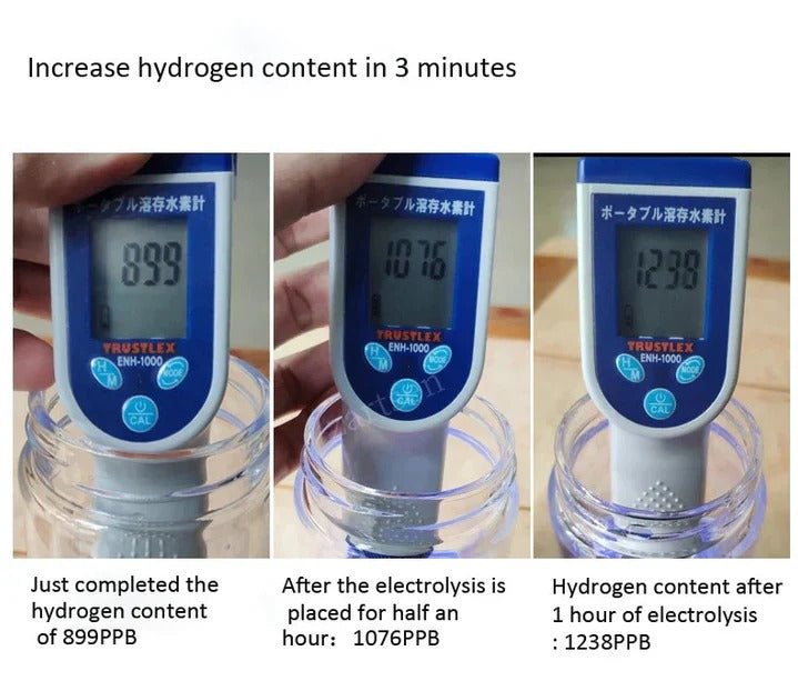 Durable, portable hydrogen water bottle; essential for personal wellness & daily healthy hydration.