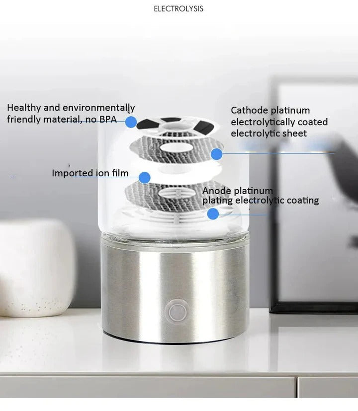 Advanced electrolysis hydrogen water bottle, USB rechargeable for daily healthy hydration.