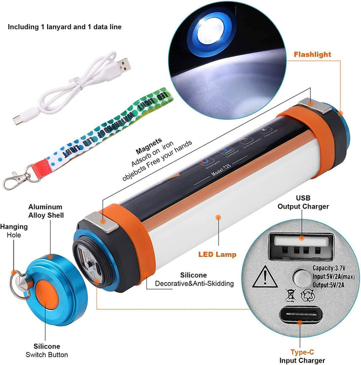 Compact emergency LED flashlight with strong beam for lighting