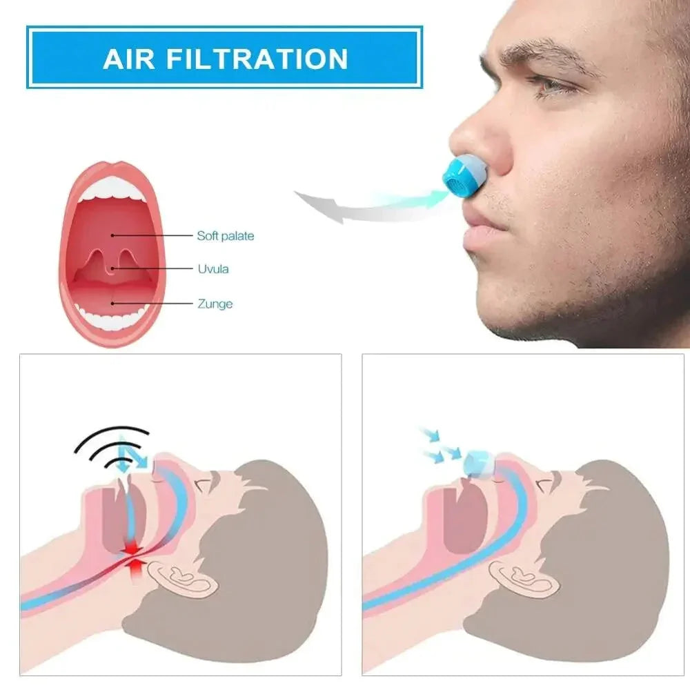 Compact personal care device: micro CPAP for sleep apnea & anti-snoring. Ideal for travel.