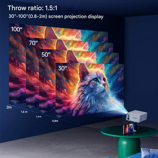 Gaming & home theater portable projector, 3000 lumens, with HDMI & USB for easy setup and use.
