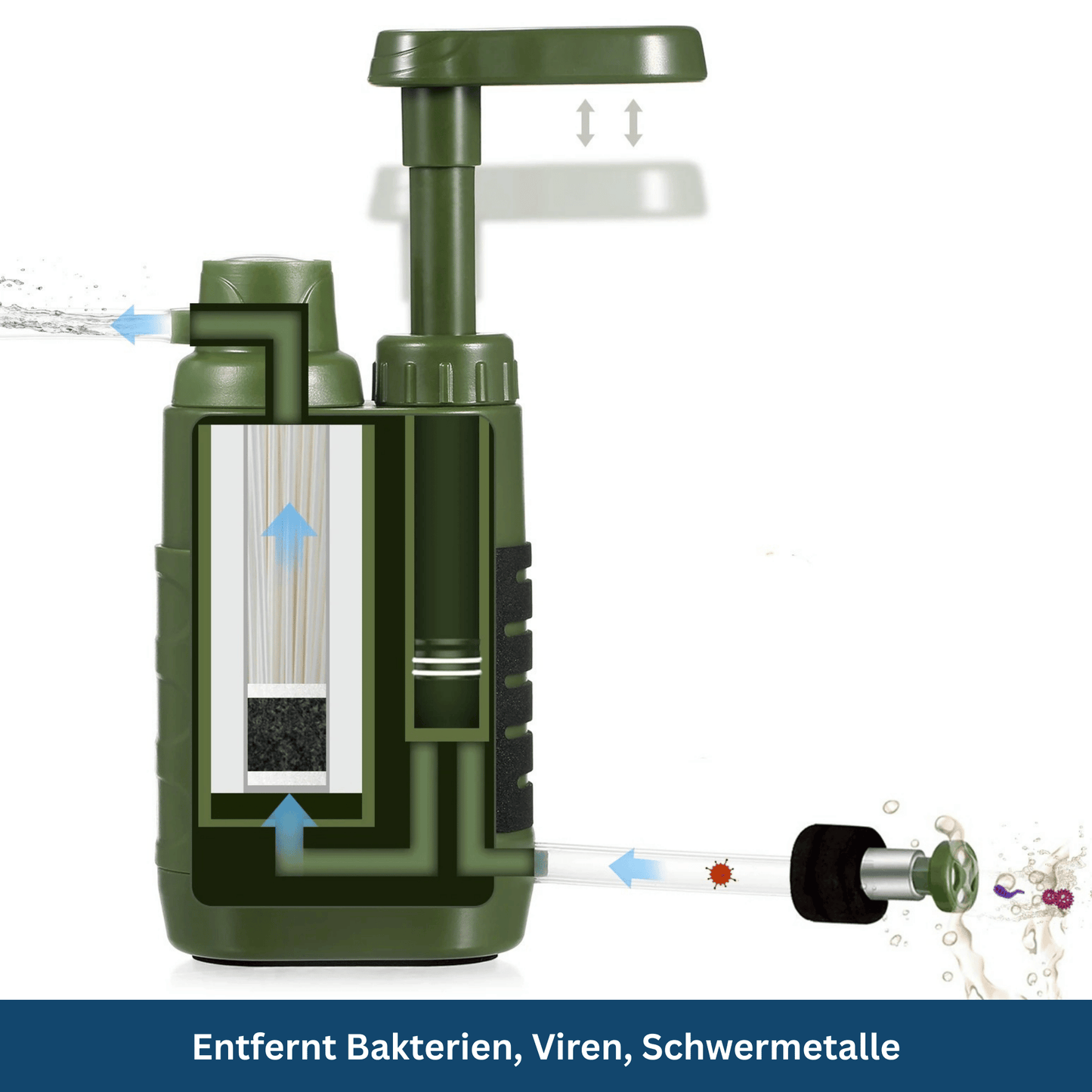 Handheld water filter pump designed for hikers & campers, demonstrating its ease of use in a natural setting.