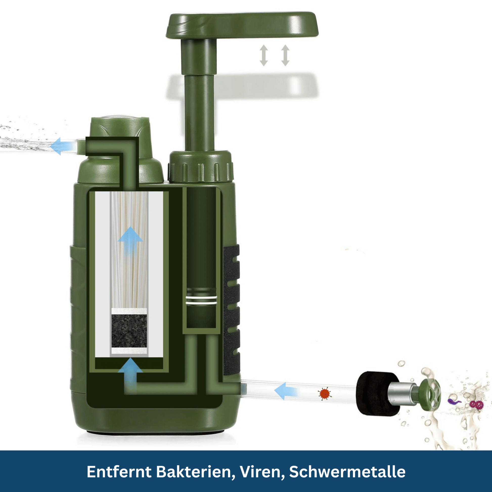 Handheld water filter pump designed for hikers & campers, demonstrating its ease of use in a natural setting.