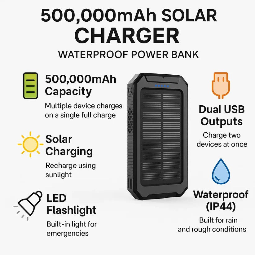 Reliable external battery solar charger for phones & tablets, perfect for off-grid power.
