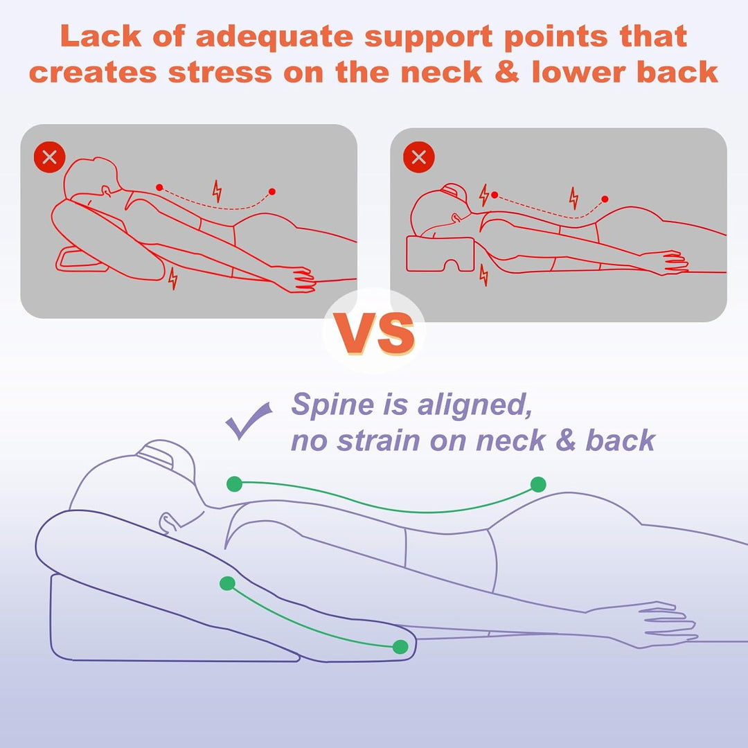 Memory foam face down pillow for post-surgery recovery, offering comfortable support for BBL & eye surgery patients.