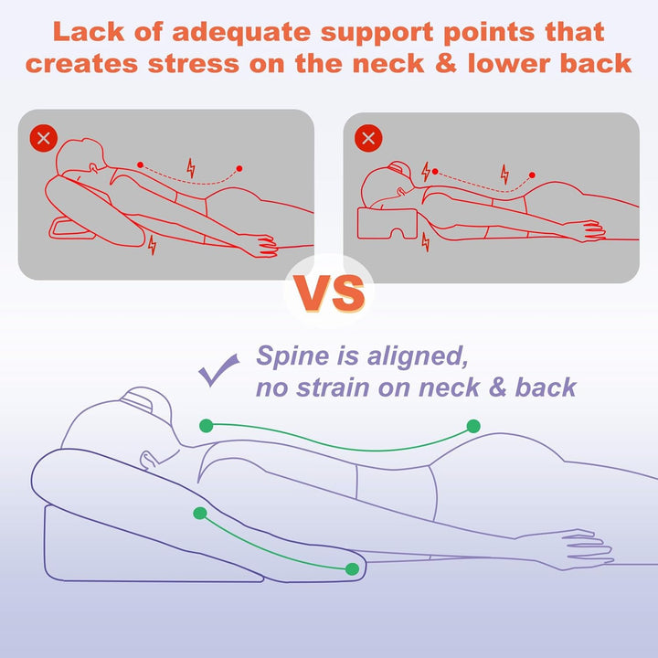 Memory foam face down pillow for post-surgery recovery, offering comfortable support for BBL & eye surgery patients.