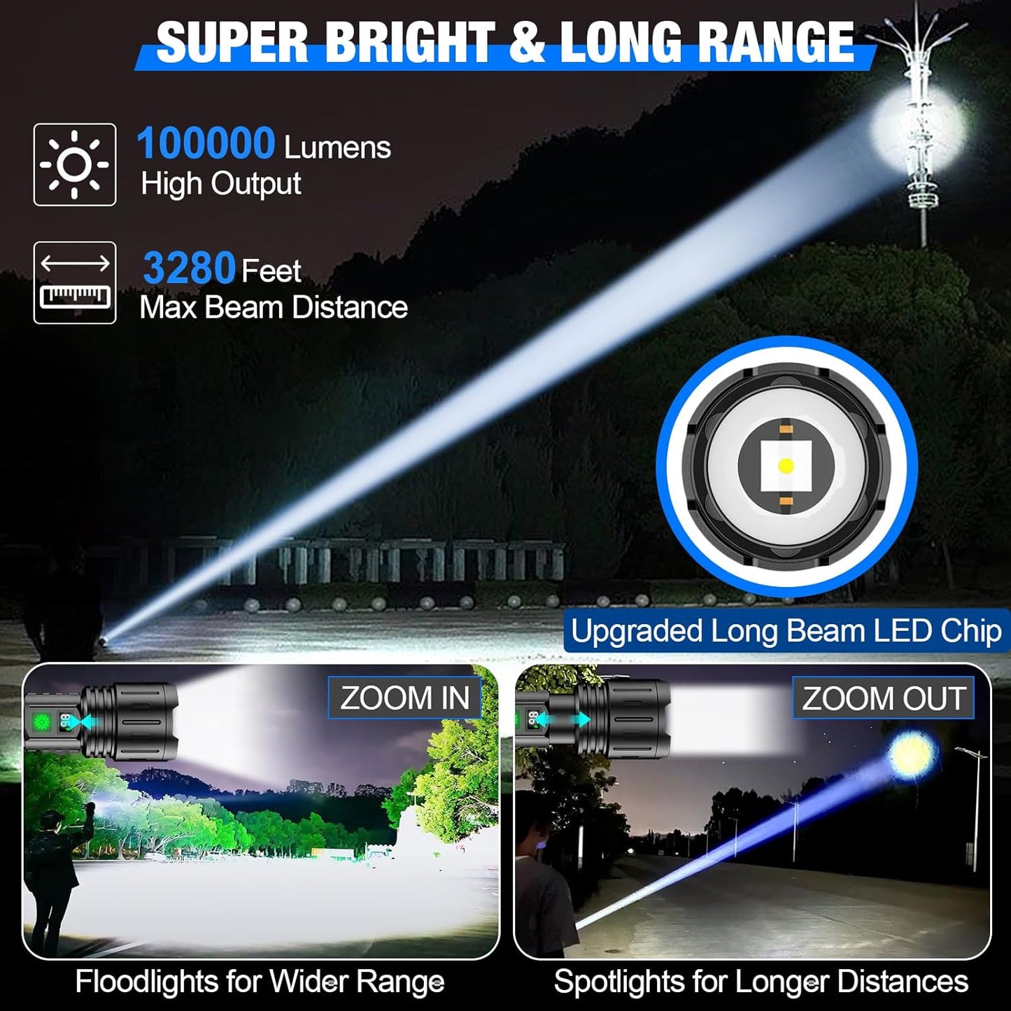 Waterproof aluminum tactical LED flashlight for camping, hiking & survival. High lumen bright light, built-in power bank.