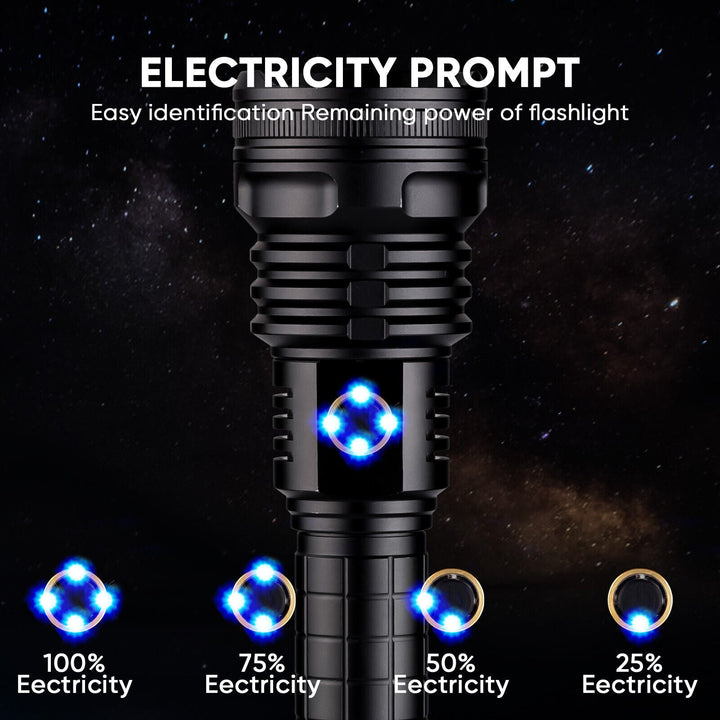 Rechargeable LED flashlight in an emergency kit, vital for power outages and safety