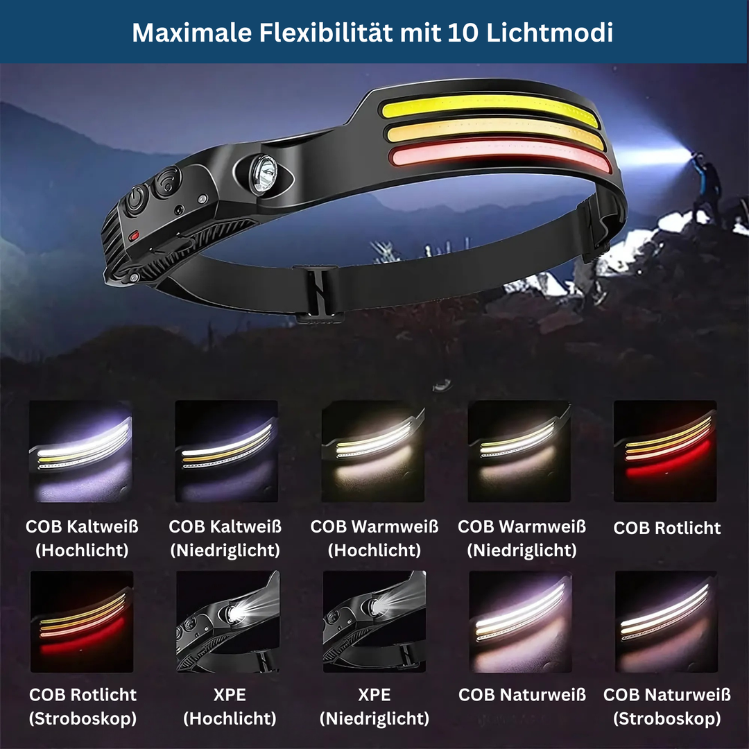 Side view of the lightweight ProBeam adjustable headlamp, demonstrating its comfortable fit for extended wear during activities.