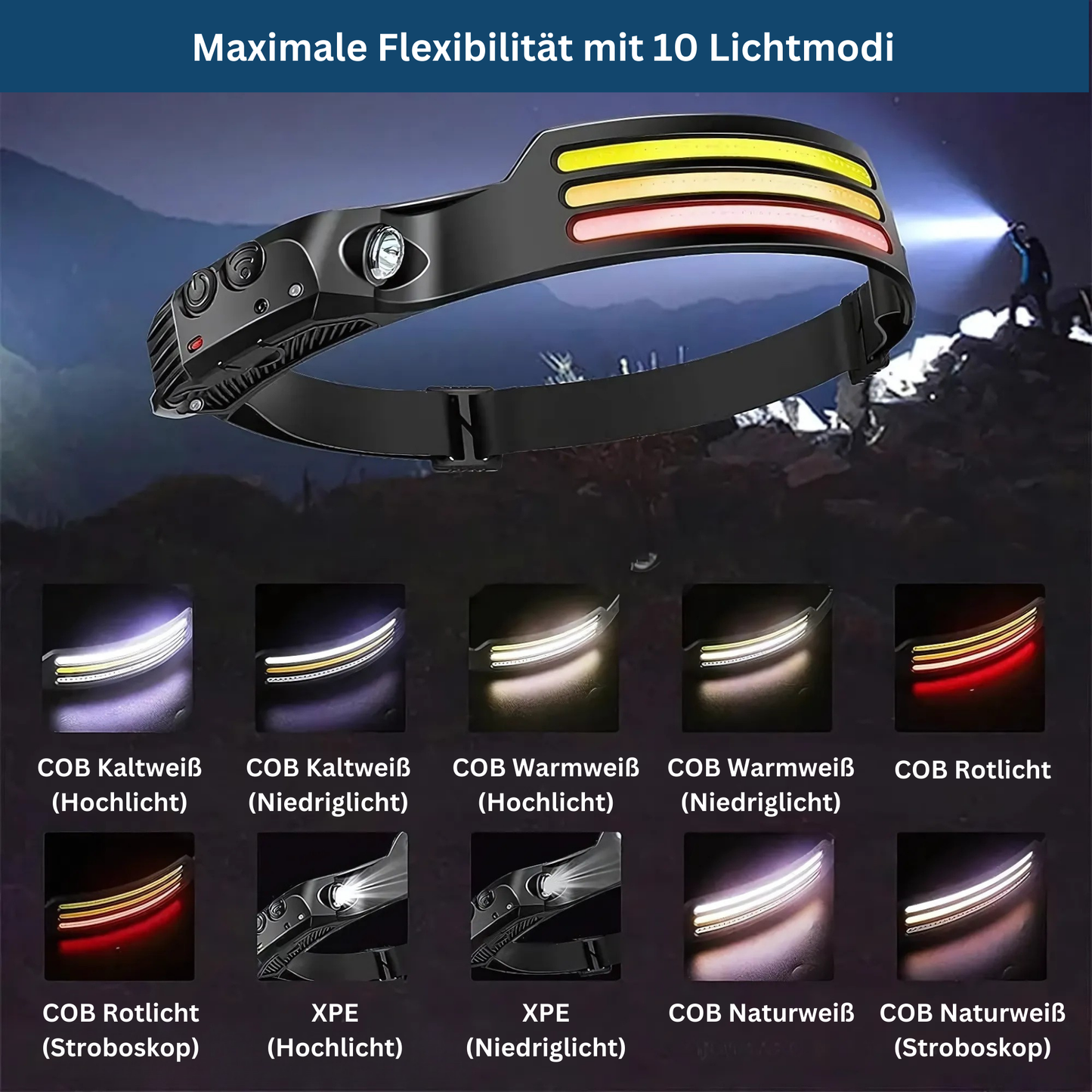 Side view of the lightweight ProBeam adjustable headlamp, demonstrating its comfortable fit for extended wear during activities.