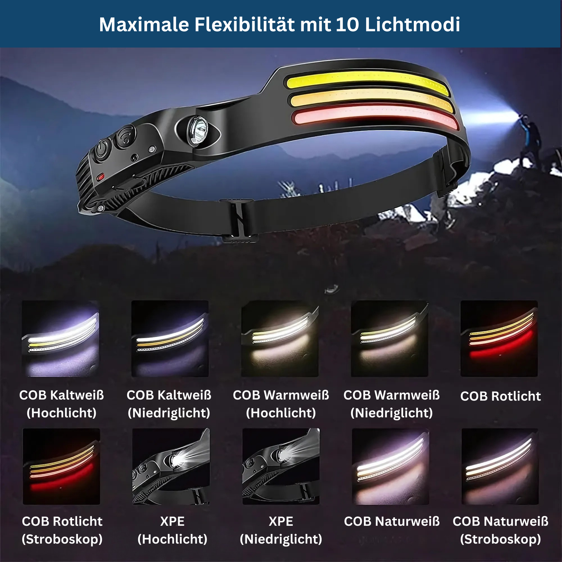 Side view of the lightweight ProBeam adjustable headlamp, demonstrating its comfortable fit for extended wear during activities.