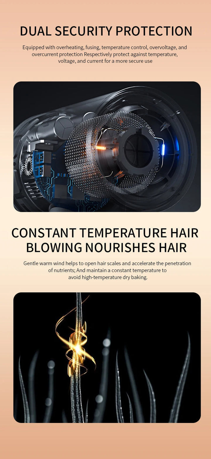 Salon performance 2400W hair dryer with negative ion technology and hot/cold air.