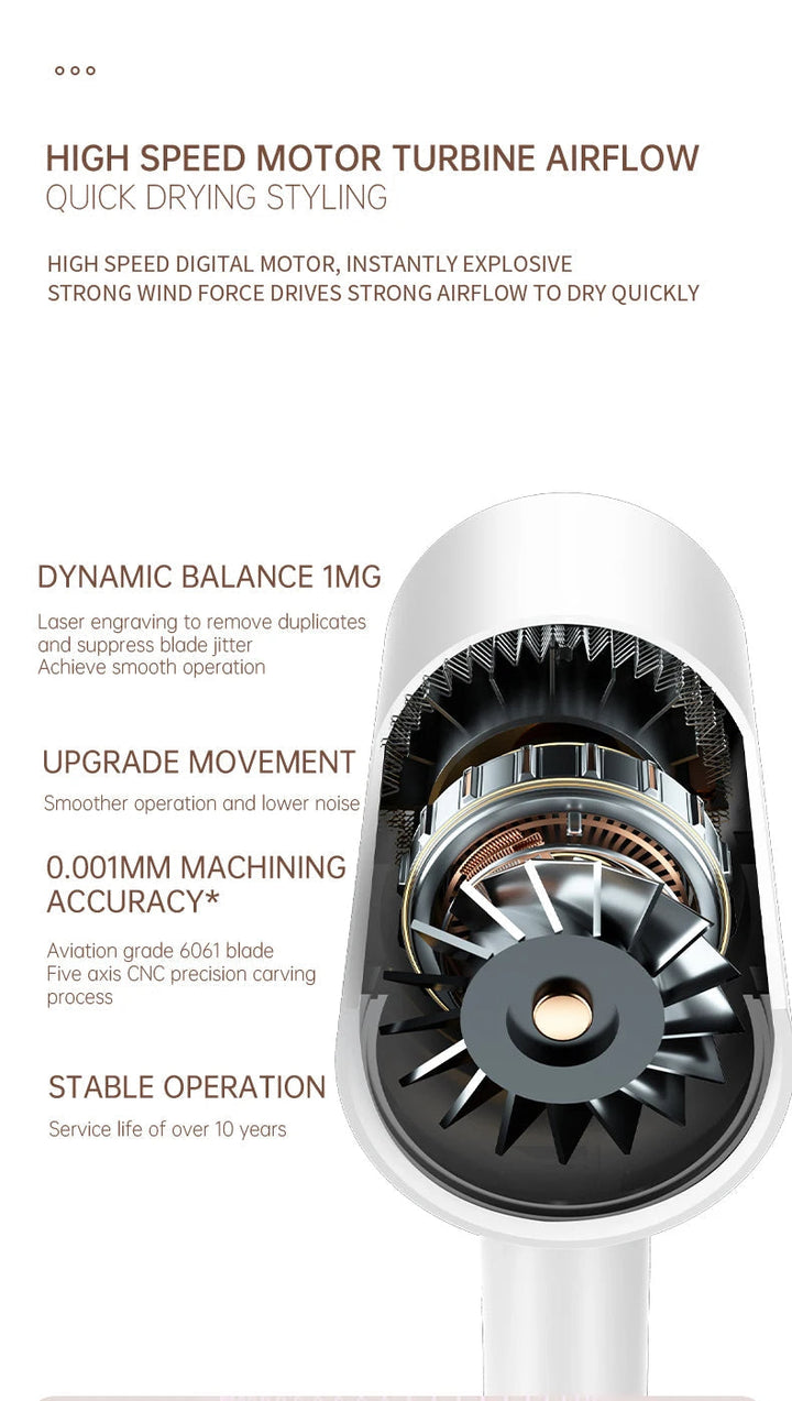 Fast drying 2400W hair dryer for women, negative ions for ultimate shine.